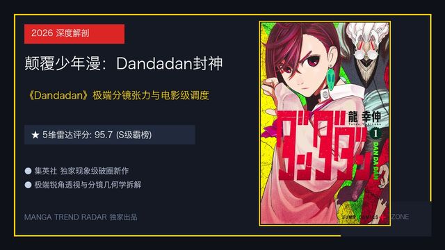 胆大党分镜几何